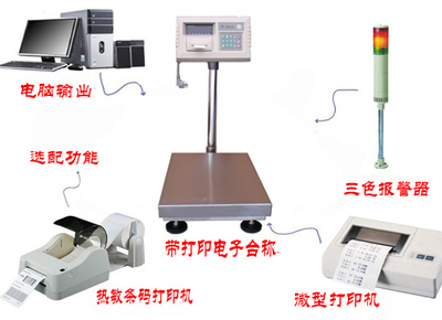 GH-xk3190a1+p 200公斤带打印电子秤 功能、应用与市场行情分析